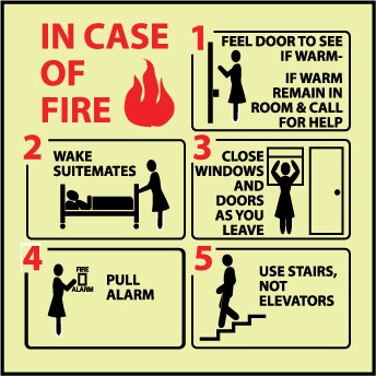 In Case Of Fire… Glow Sign (#GL154)