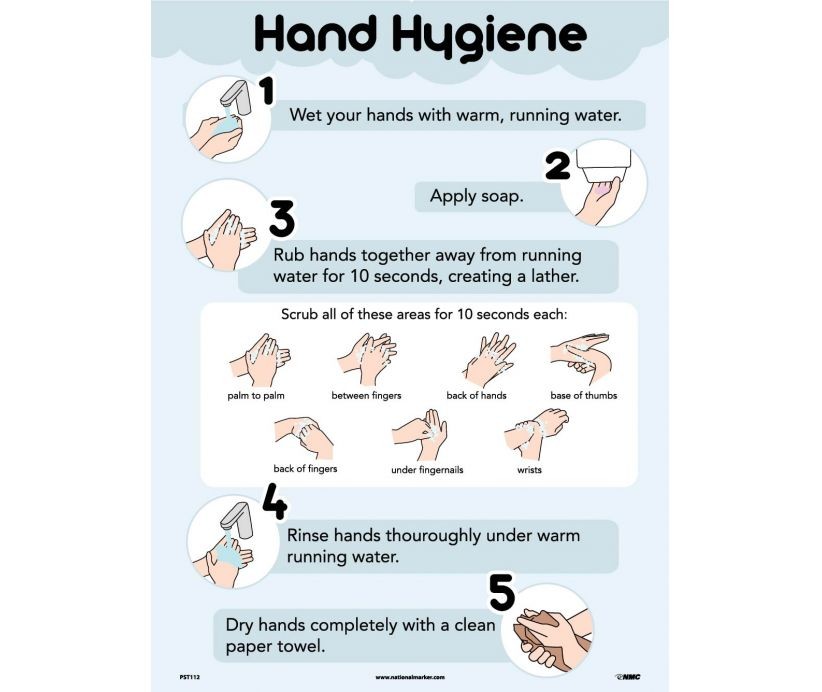 Hand Hygiene Poster (#PST112)