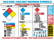 HazMat Warning Symbols Poster (#PST113)