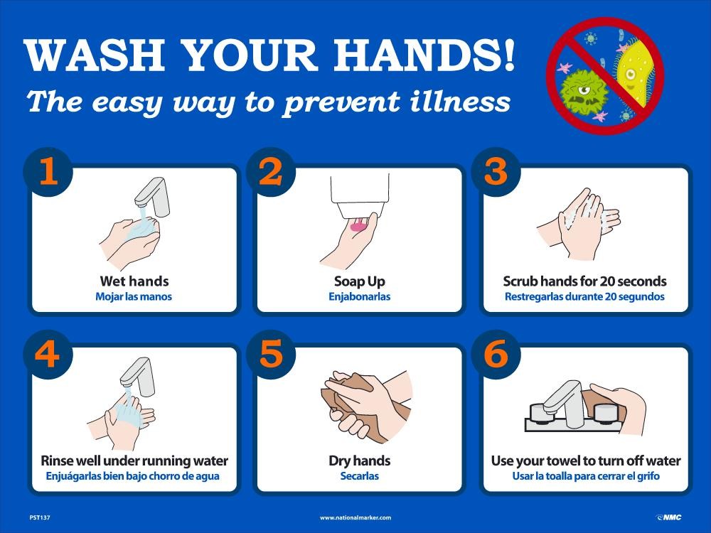 WASH YOUR HANDS POSTER (#PST137)