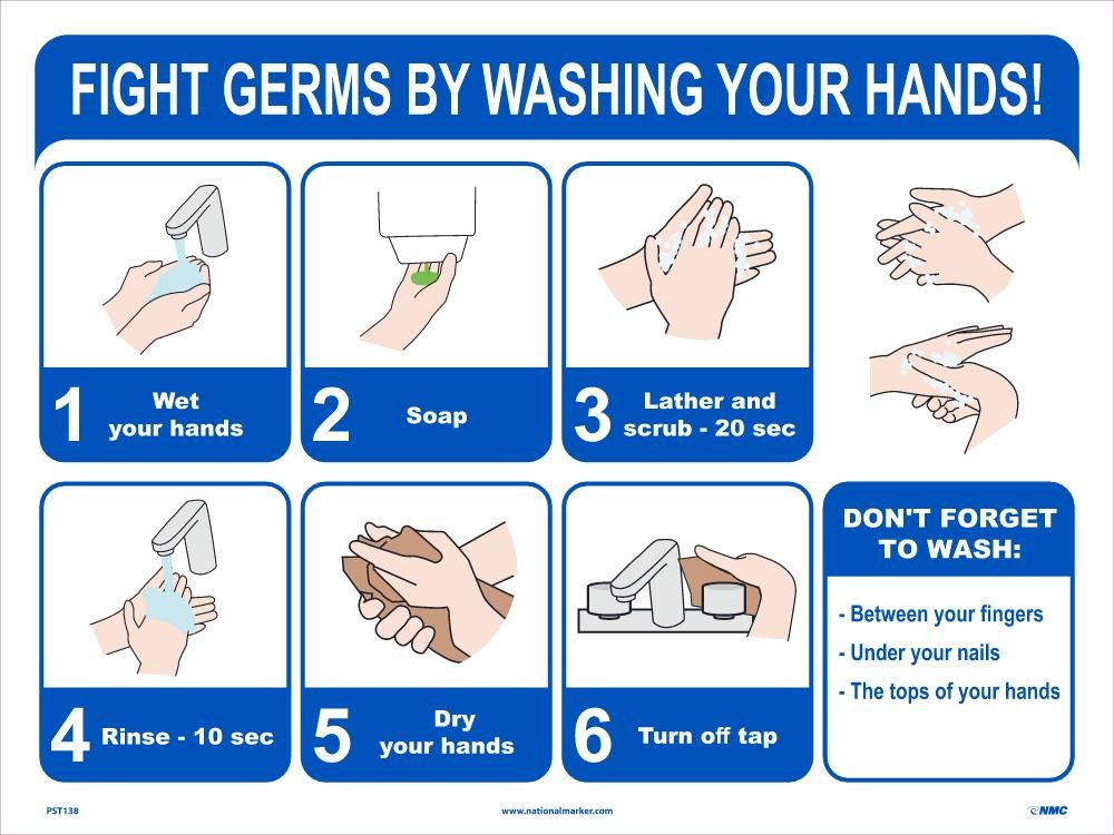 FIGHT GERMS BY WASHING YOUR HANDS POSTER (#PST138)