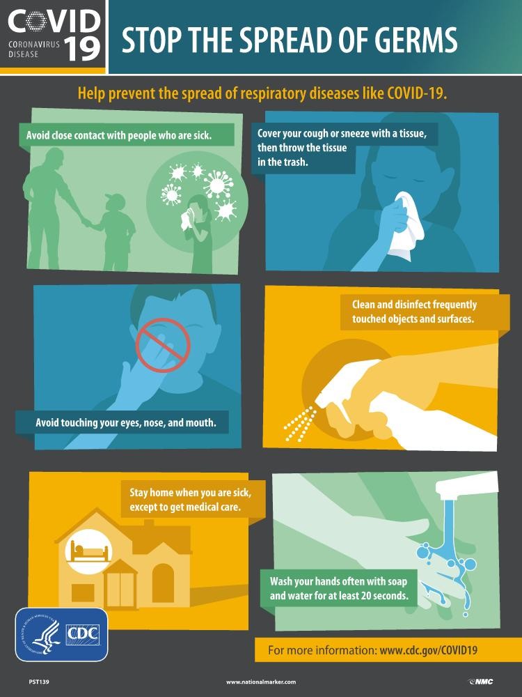 STOP THE SPREAD OF GERMS POSTER, ENGLISH (#PST139)