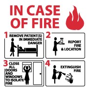 Hospital Fire Emergency Instructions (#S35)