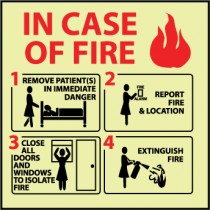 In Case Of Fire… Glow Sign (#GL153)