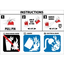 Fire Pictorial Marker/Usage Instruction (#PCIBC)