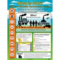 GHS Poster, Workers & Timing (#PST121)