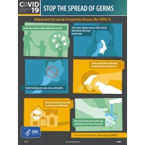 STOP THE SPREAD OF GERMS POSTER, ENGLISH (#PST139)