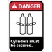 Danger Cylinders must be secured ANSI Sign (#DGA37)